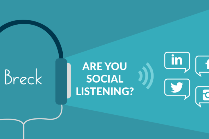 Are You Social Listening Image
