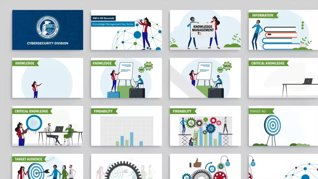 A collage of stills from Breck's CISA Knowledge Management video